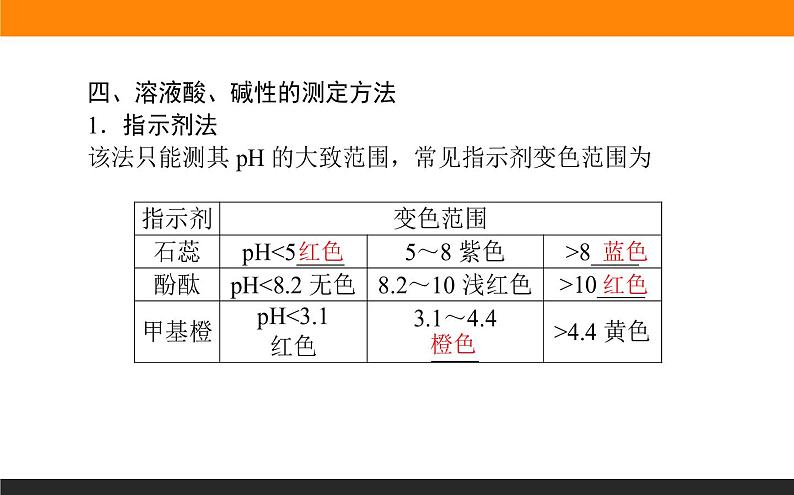 3.2.1第1课时　水的电离　溶液的酸碱性与pH课件PPT07