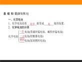 4.1.2化学电源课件PPT