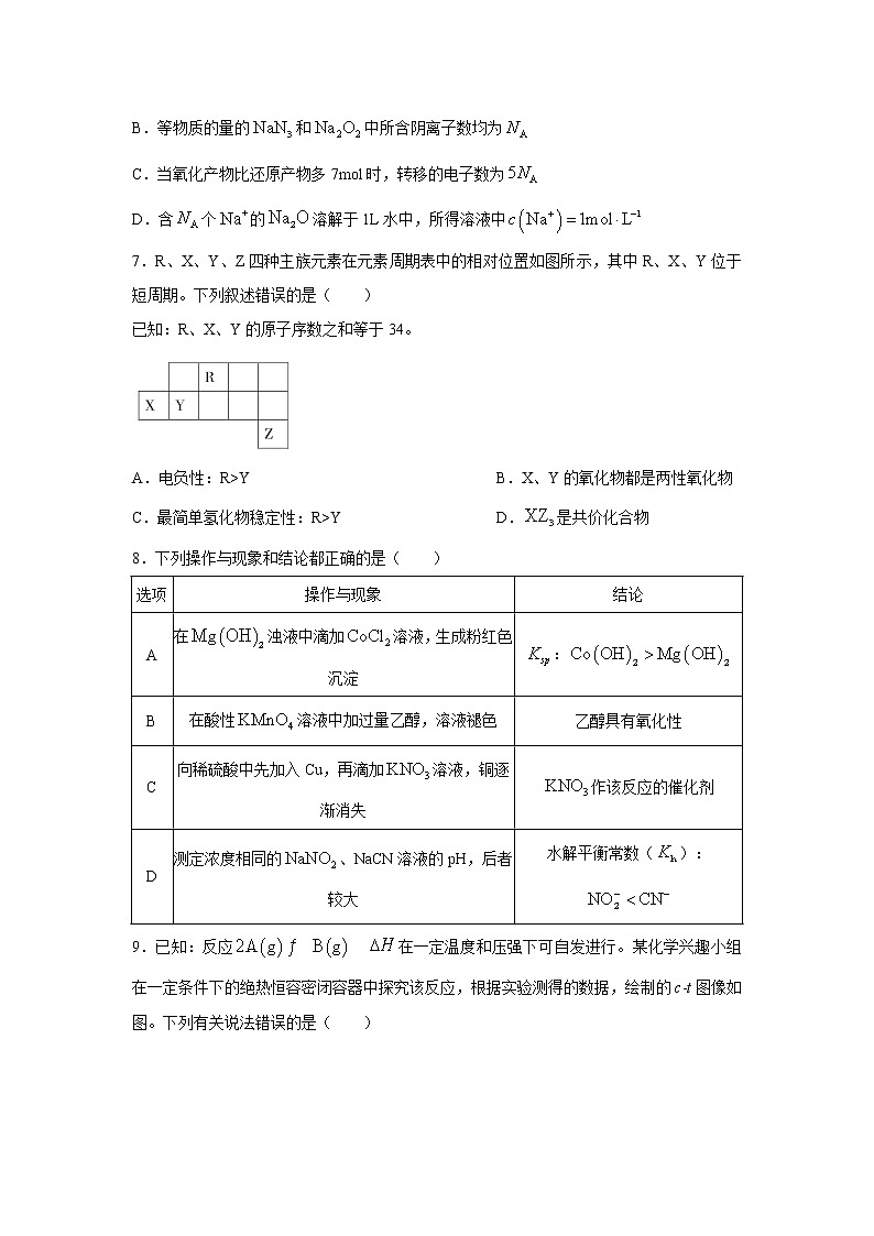 河北省唐山市部分学校2023届高三化学上学期12月联考试卷（Word版附答案）03