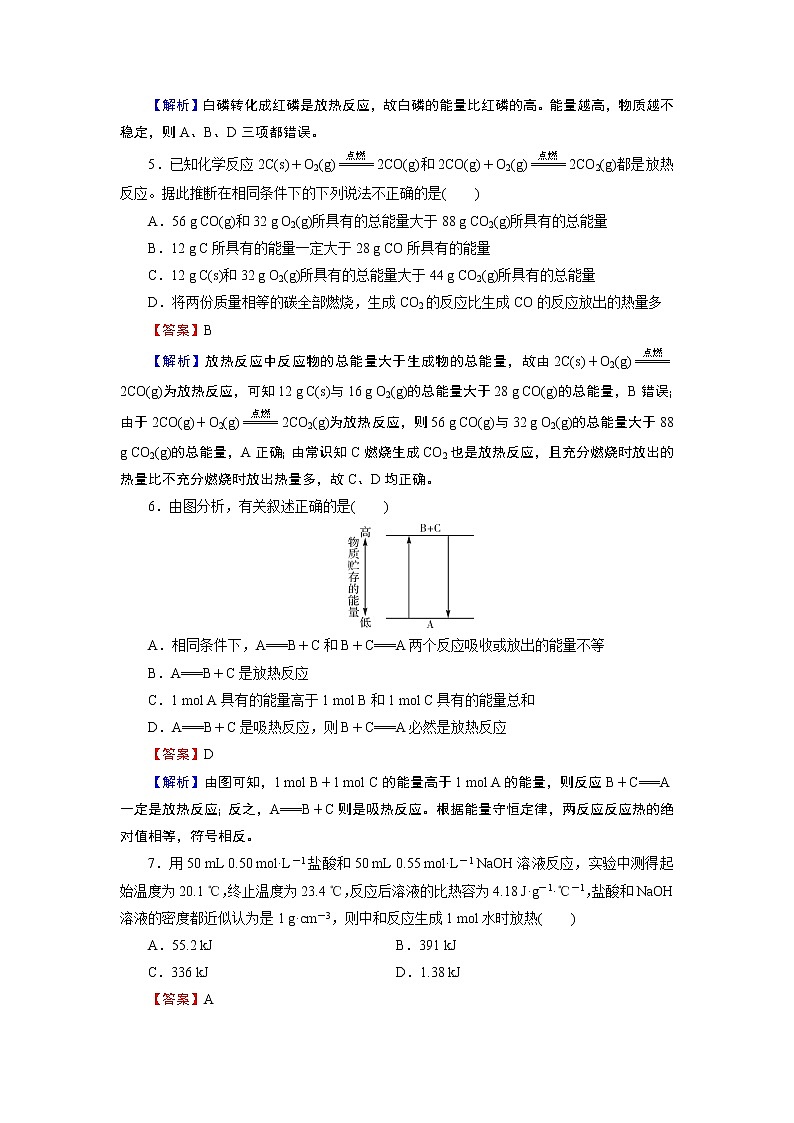 第1章 第1节 第1课时 反应热　焓变 试卷02