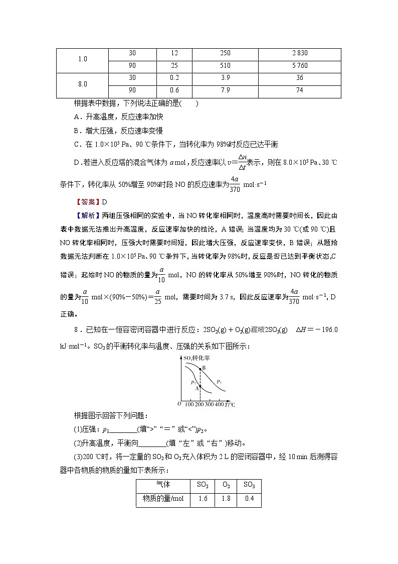 第2章 第2节 第3课时 影响化学平衡的因素第3页