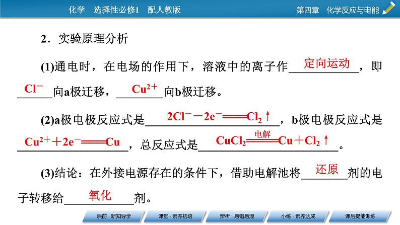 第4章 第2节 第1课时 电解原理课件PPT第8页