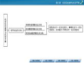 第2章 本章總結(jié)課件PPT