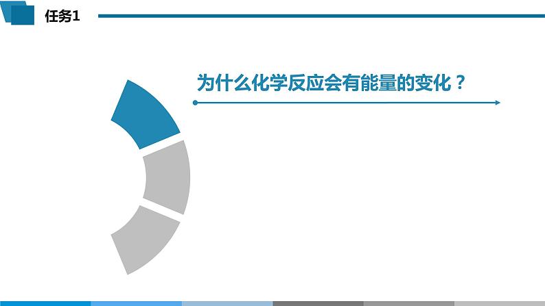 选择性必修1 第一章 第一节 第2课时  反应热与焓变-教学课件04