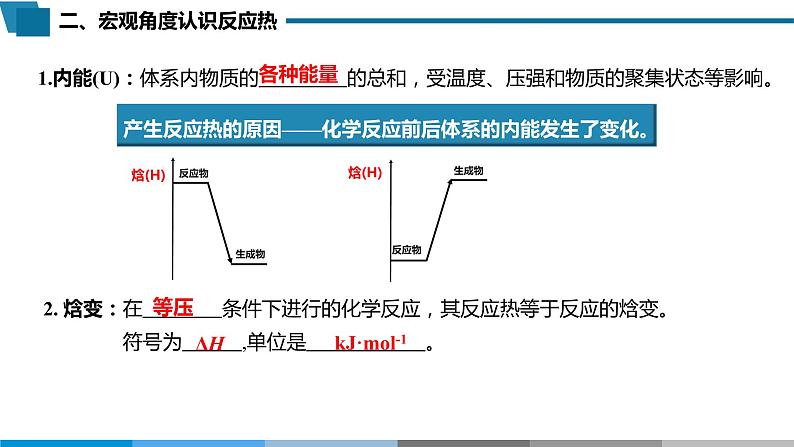 选择性必修1 第一章 第一节 第2课时  反应热与焓变-教学课件05