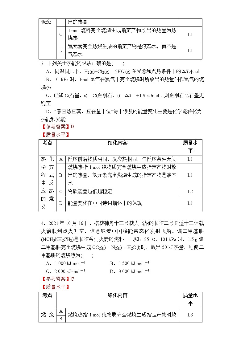 选择性必修1 第一章 第一节 第3课时  热化学方程式  燃烧热-作业设计第2页