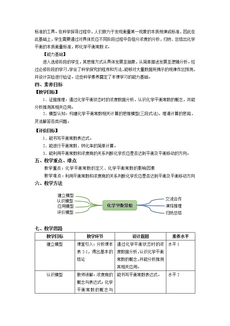选择性必修1  第二章 第二节 第2课时 化学平衡常数-教学设计02