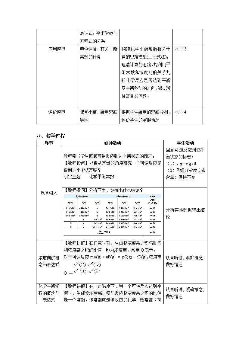选择性必修1  第二章 第二节 第2课时 化学平衡常数-教学设计03