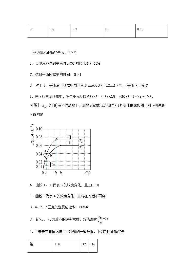 2022-2023学年辽宁省抚顺市第一中学高三上学期期末线上阶段验收化学试卷含答案第2页