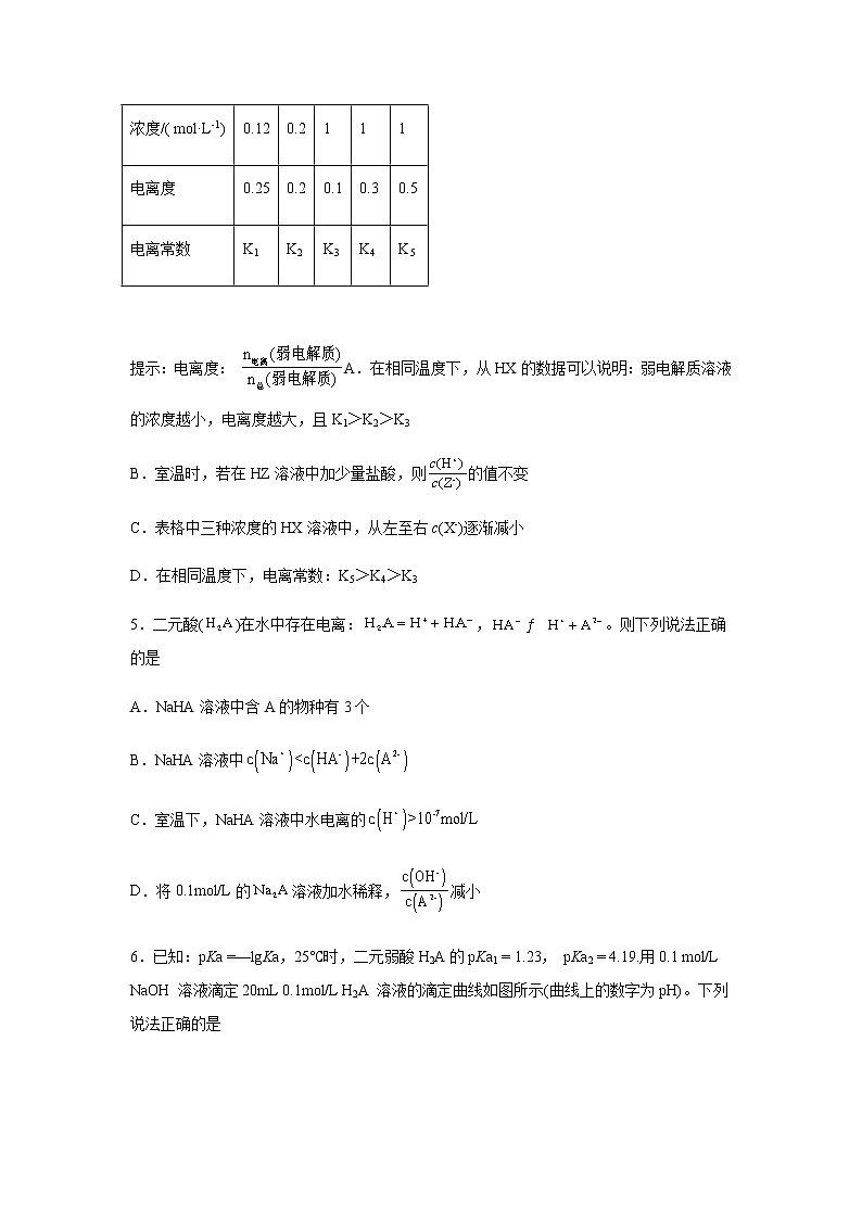 2022-2023学年辽宁省抚顺市第一中学高三上学期期末线上阶段验收化学试卷含答案第3页
