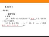 第一节 原子结构 1.1.1课件PPT