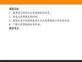 第二节 原子结构与性质 1.2.1课件PPT
