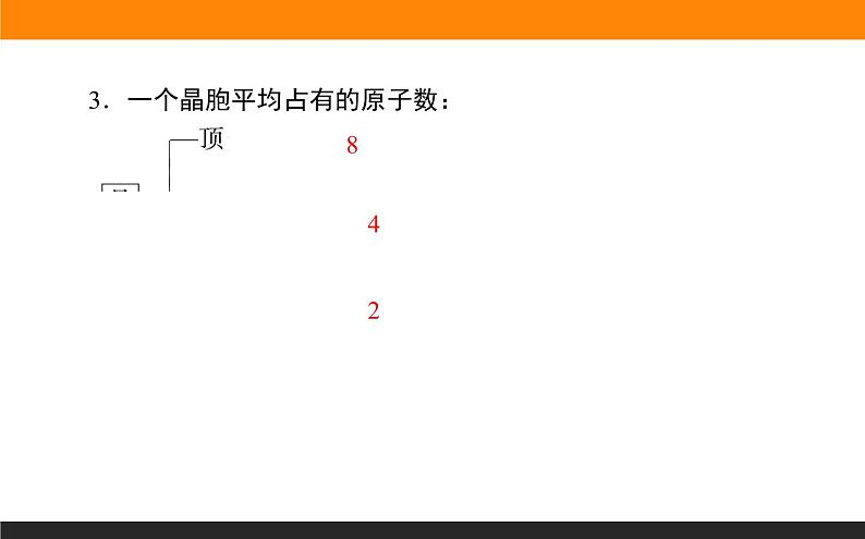 第一节 物质的聚集状态与晶体的常识 3.1课件PPT第8页