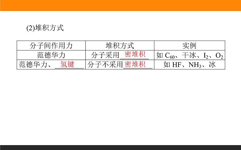 第二节 分子晶体与共价晶体 3.2课件PPT第4页