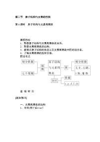 人教版 (2019)选择性必修2第一章 原子结构与性质第一节 原子结构优秀第1课时课时训练