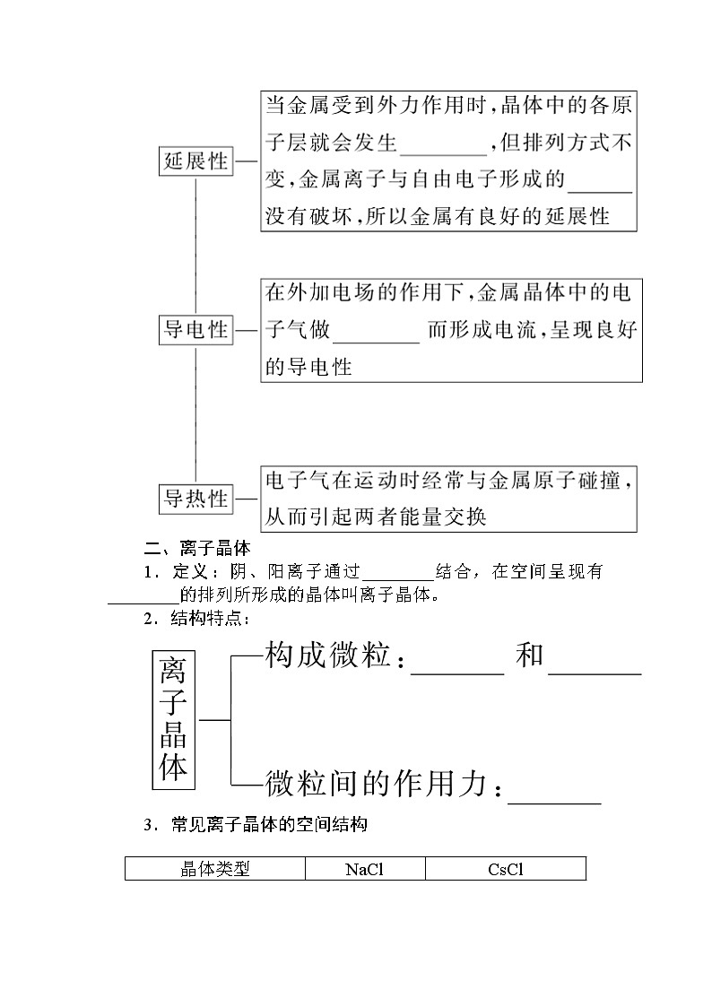 3.第三节　金属晶体与离子晶体 试卷02