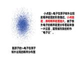 1.1原子结构第3课时  课件   2022-2023学年高二化学人教版（2019）选择性必修2