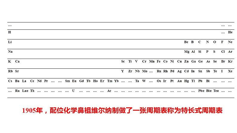 1.2原子结构与元素性质 第1课时  课件  2022-2023学年高二化学人教版（2019）选择性必修2第4页