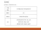 2023届高三化学高考备考一轮复习分子结构与性质课件