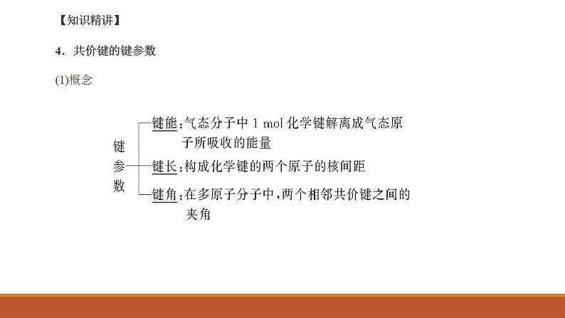 2023届高三化学高考备考一轮复习分子结构与性质课件第7页