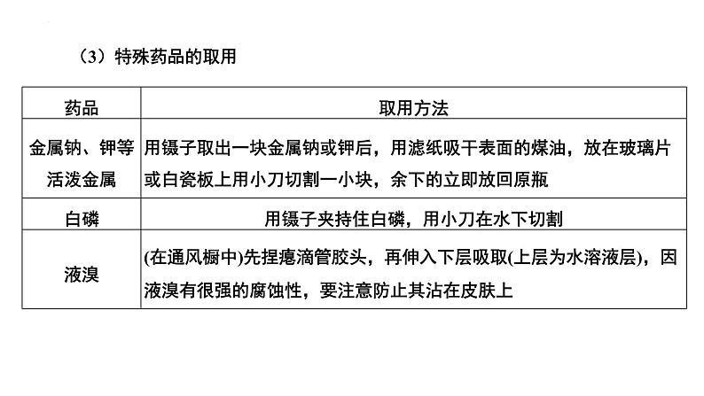 第36讲+化学实验仪器和基本操作（二）-备战2023年高考化学一轮复习全考点精选课件（全国通用）04