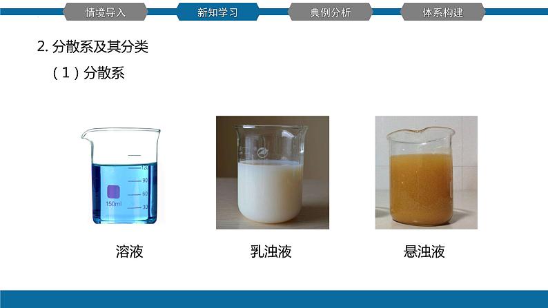 化学人教版（2019）必修第一册1.1.2分散系及其分类 课件03