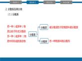 化学人教版（2019）必修第一册1.1.2分散系及其分类 课件