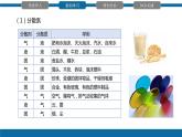 化学人教版（2019）必修第一册1.1.2分散系及其分类 课件