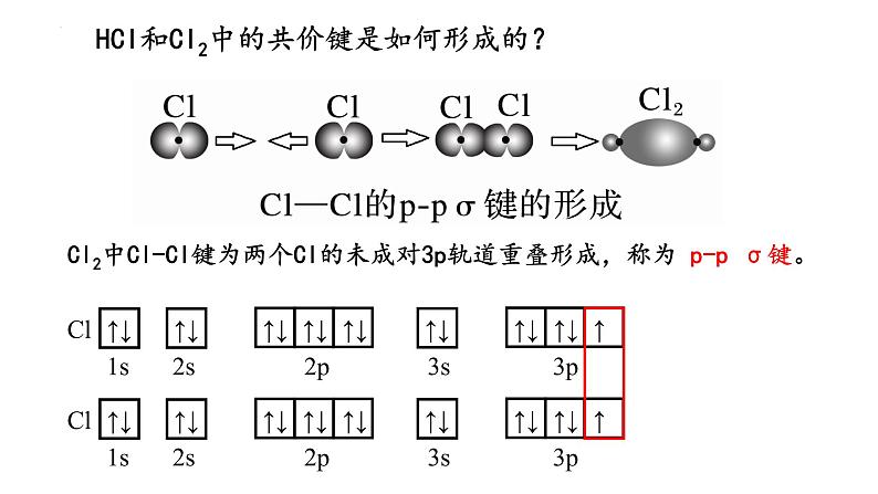 化学人教版（2019）选择性必修2 2.1.1共价键（共29张ppt）第8页