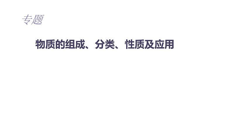 2023届高考复习专题+物质的组成、分类、性质与变化第1页