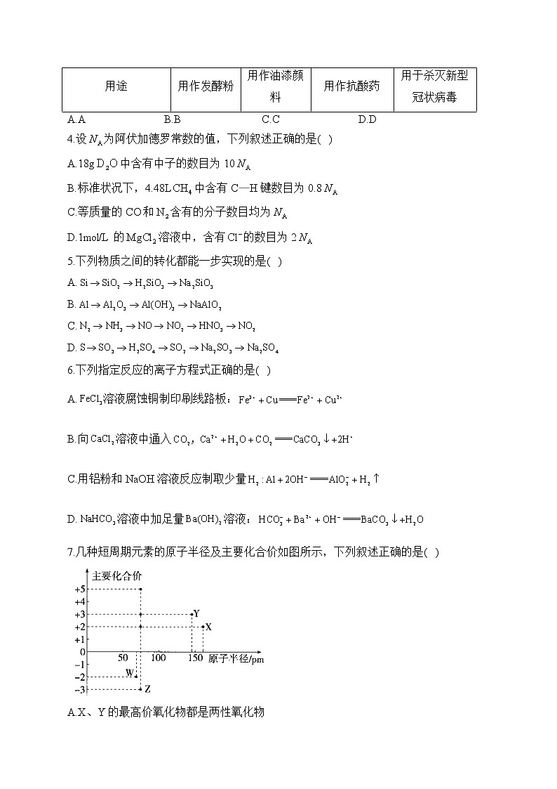 湖南省衡阳四中2022-2023学年高一下学期开学摸底考试化学试卷 A卷（含解析）第2页