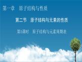 第1章　第2节　第1课时 原子结构与元素周期表课件PPT