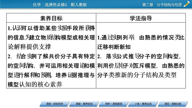 第2章　第2节 分子的空间结构课件PPT第2页