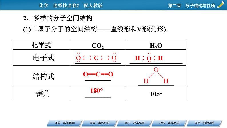 第2章　第2节 分子的空间结构课件PPT第6页