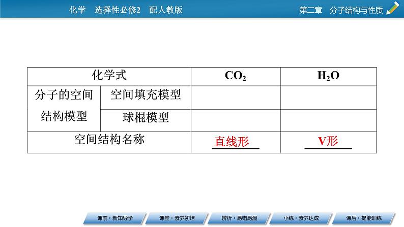第2章　第2节 分子的空间结构课件PPT第7页