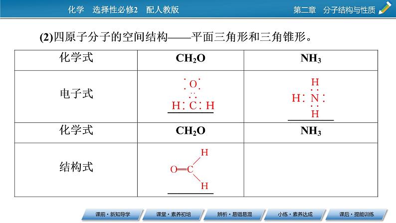 第2章　第2节 分子的空间结构课件PPT第8页