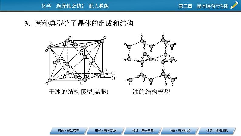 第3章　第2节 分子晶体与共价晶体课件PPT第8页