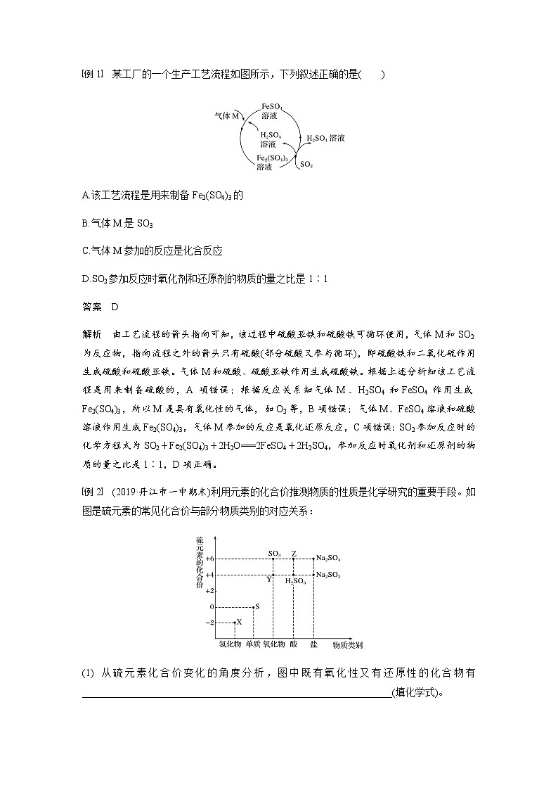 高中化学新教材同步必修第二册  第5章 本章知识体系构建与核心素养提升第3页