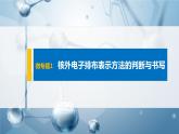 第一章 微专题1 核外电子排布表示方法的判断与书写课件PPT