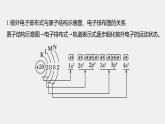 第一章 微专题1 核外电子排布表示方法的判断与书写课件PPT