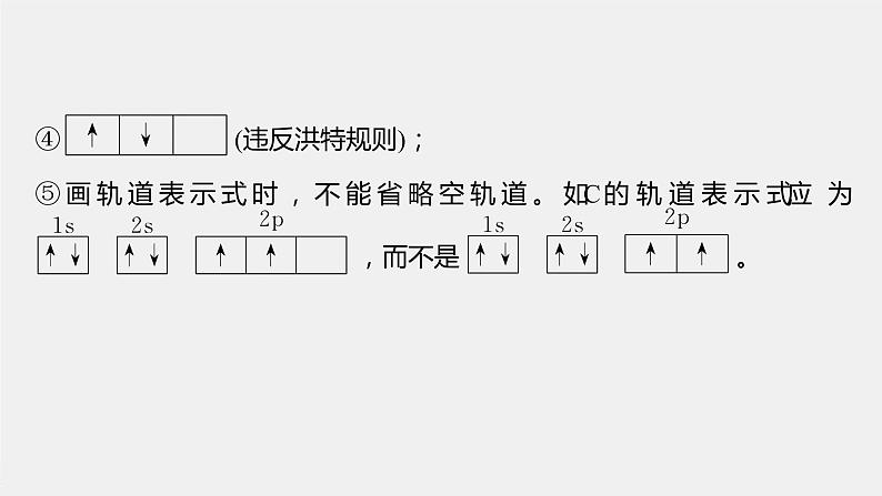 第一章 微专题1 核外电子排布表示方法的判断与书写课件PPT04