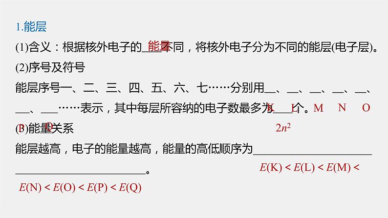 第一章 第一节 第1课时 能层与能级　基态与激发态课件PPT05