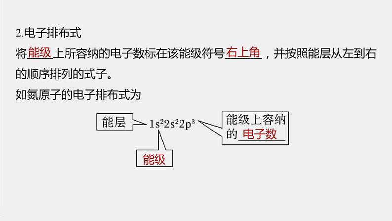 第一章 第一节 第2课时 构造原理与电子排布式　电子云与原子轨道课件PPT05