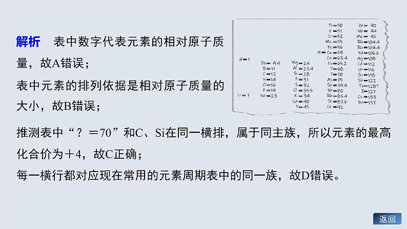 第一章 第二节 第1课时 原子结构与元素周期表课件PPT第7页