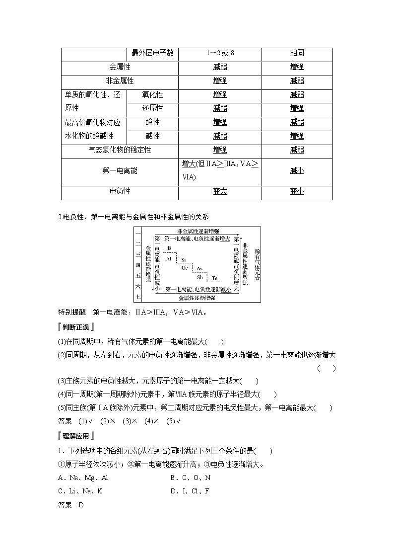 第一章 第二节 第3课时 元素周期律(二)第3页