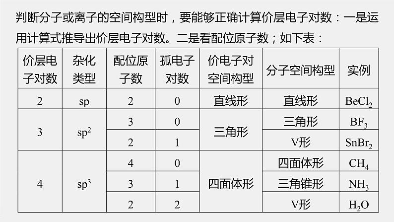 第二章 微专题2 分子(或离子)空间结构与杂化轨道理论课件PPT第2页