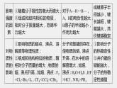 第二章 微专题3 微粒间作用力的判断及对物质性质的影响课件PPT