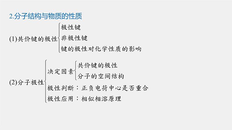 第二章 本章知识体系构建与核心素养提升课件PPT第4页