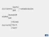 第二章 本章知识体系构建与核心素养提升课件PPT