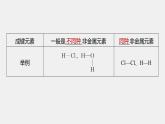 第二章 第三节 第1课时 共价键的极性 课件